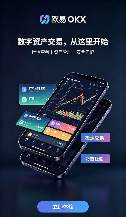 欧交易所app安装交易行情操作界面